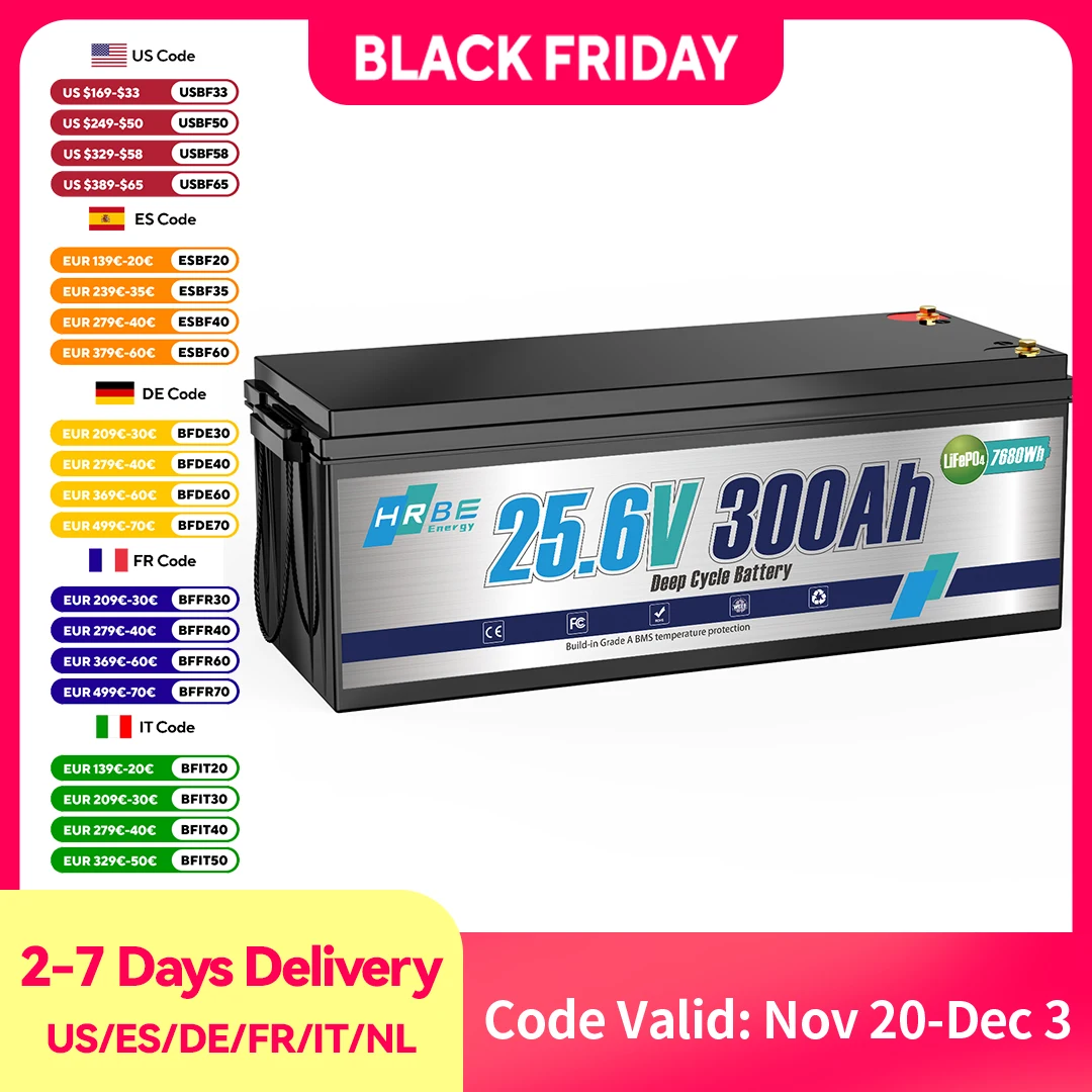 24V 300AH LiFePO4 Battery,7680Wh Rechargeable Lithium Battery Built-in 200A BMS,Perfect for RV,Marine,Trolling Motor,Off-Grid