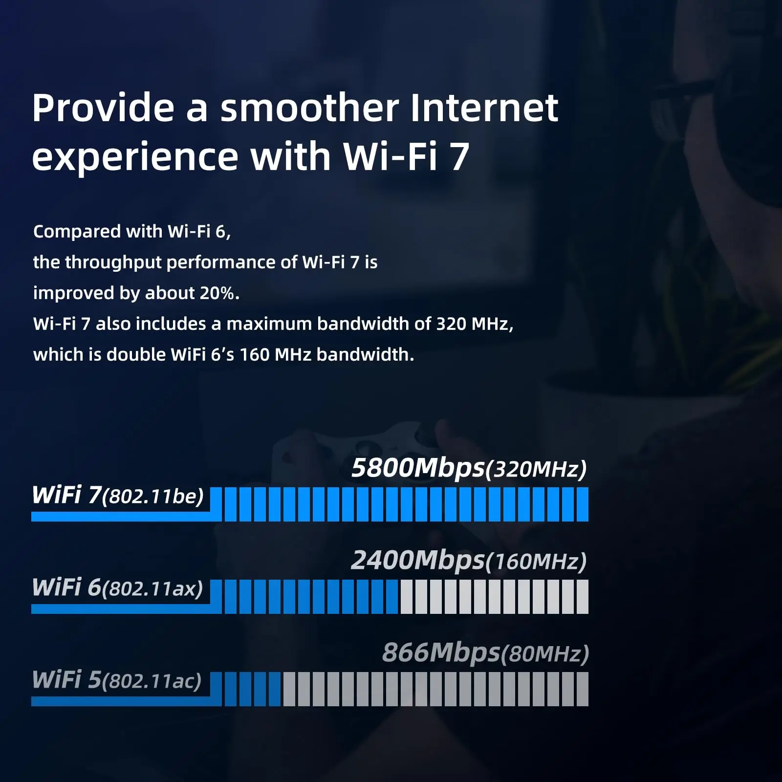 WiFi 7 Intel BE200 NGW WiFi Card Bluetooth 5.4 Tri-Band 2.4GHz/5GHz/6GHz Wi-Fi Module for Laptop M.2 NGFF Windows 10/11 (64 bit)