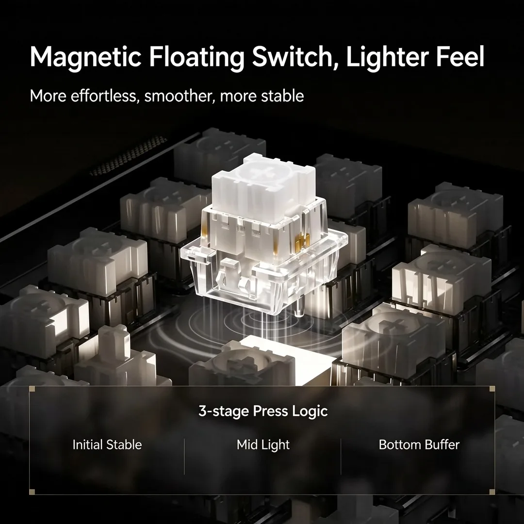 MCHOSE God 60 Hall Effect Keyboard Full Aluminum CNC 16K Polling Rate 0.06ms Latency 0.001mm RT Accuracy Tri-Mode Wireless