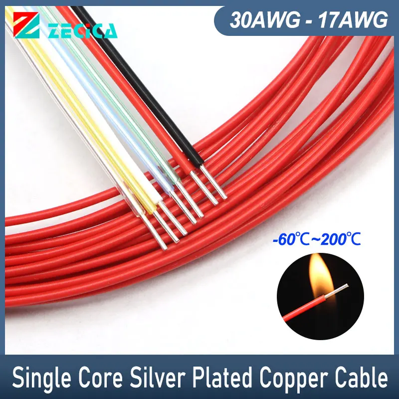 1-10M Single Core P…