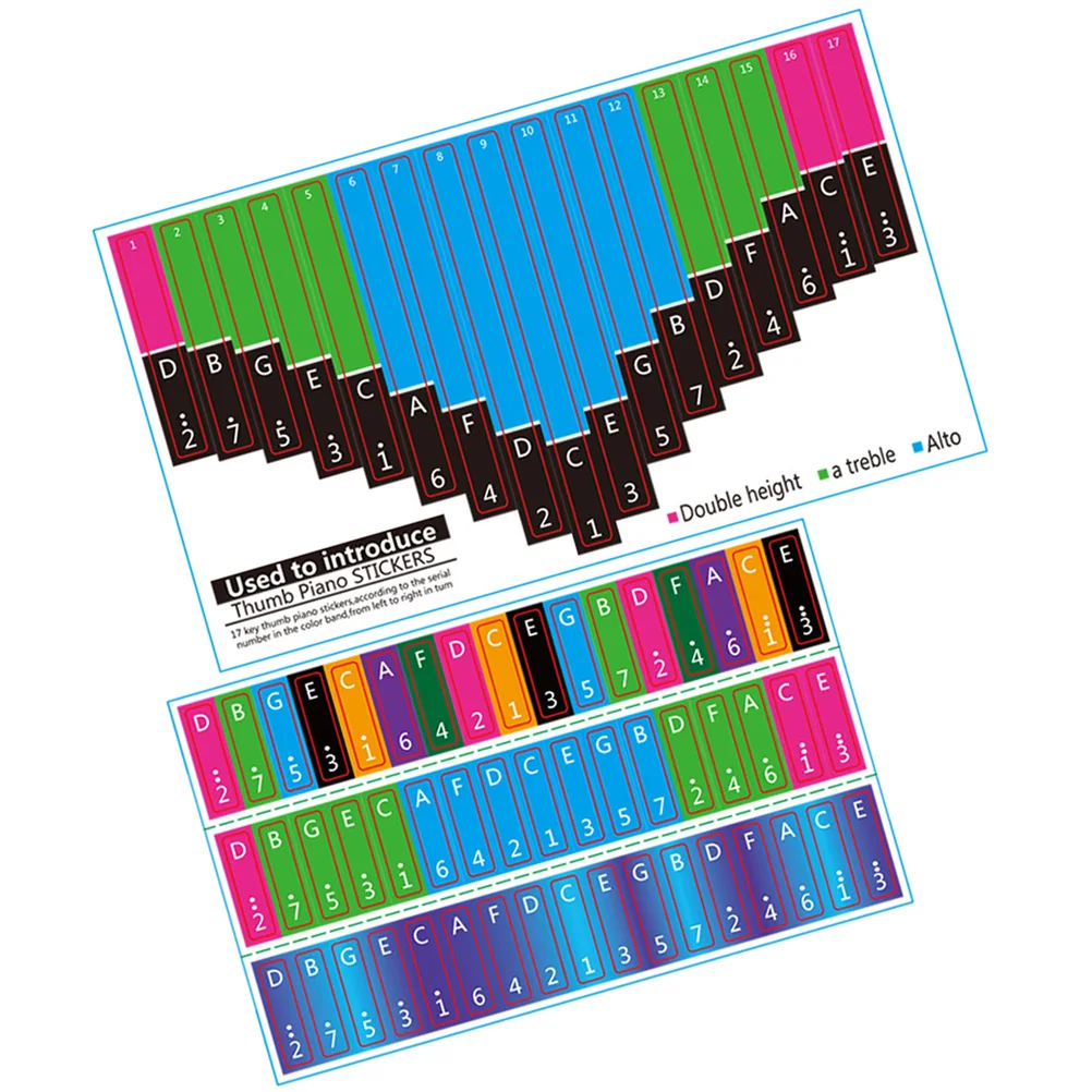 

17-Note Kalimba Sticker Set Thumb Piano Decal Durable Music Scale Sticker For Beginners Kalimba Learning Tool Instrument