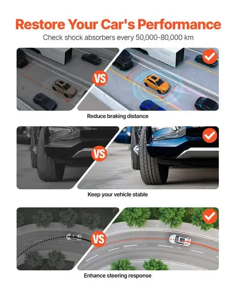 مجموعة دعامة ممتص الصدمات الخلفي 2 قطعة 2000-2006 شيفروليه سوبربان 1500