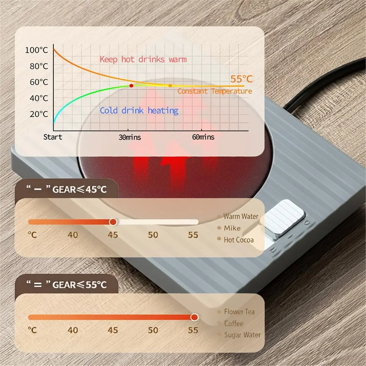 A67T NEW Mug Warmer for Desk Electric USB Coffee Cup Warmer with Warm & Hot Settings Universal Fit for Most Mugs, Ideal Warmer