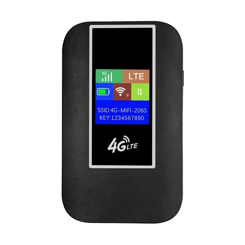 4G/5G Mobiele WIFI Router 150Mbps 4G LTE Draadloze Router met Sim-kaartsleuf Draagbare Pocket MiFi Modem Auto Mobiele Wifi Hotspot