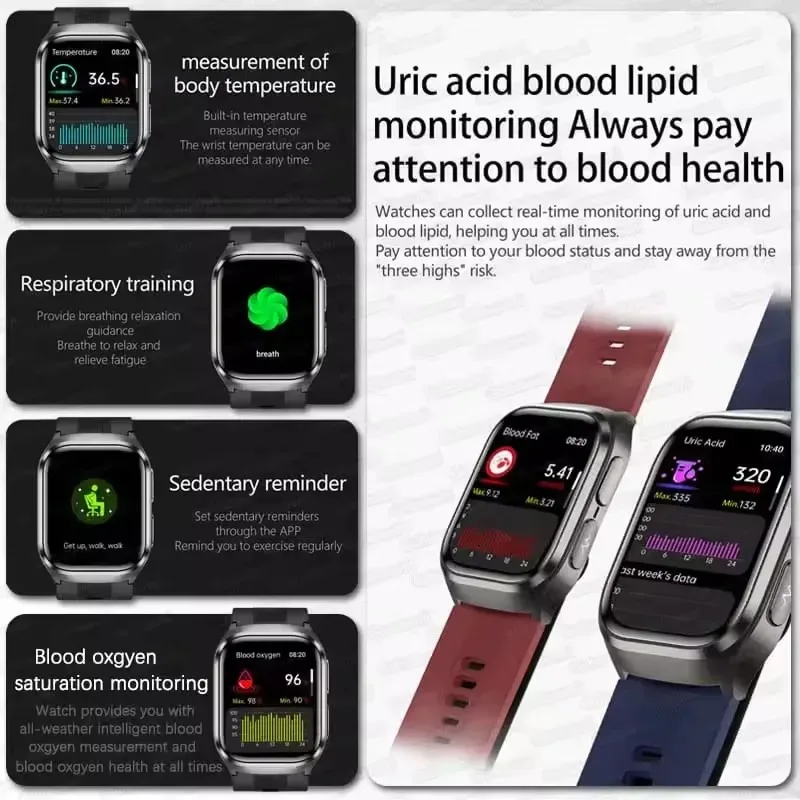 Смарт-часы с AI диагозой ECG + PPG для мужчин, NFC, воздушный насос, подушка безопасности, кровяное давление, липид, мочевая кислота, здоровье, умные часы для женщин для Huawei