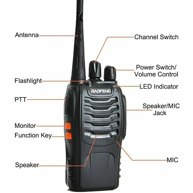 2Pcs Walkie Talkies Long Range with Earpieces 16 Channel Professional Radio Handheld Two Way Radios with Li-ion Battery
