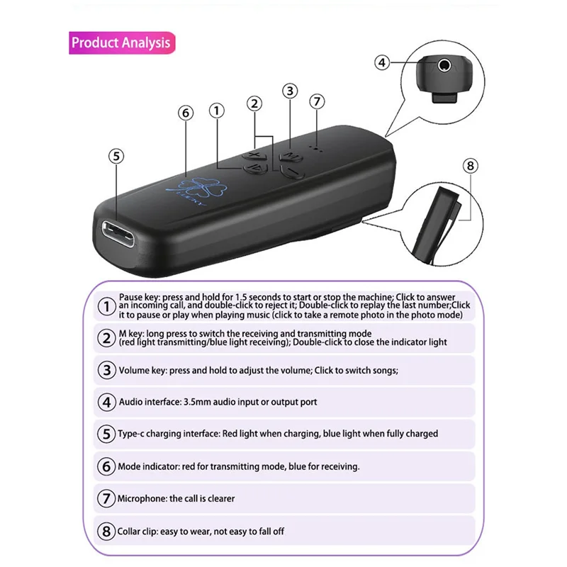 

5.2 Bluetooth Transmitter Receiver Two-In-One Car 3.5 TV Computer Aircraft Audio Transmitter Adapter