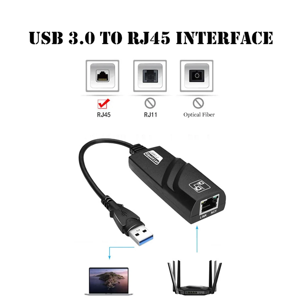 10/100/1000Mbps USB 3.0 بطاقة الشبكة السلكية USB إلى RJ45 نوع C إلى RJ45 LAN محول إيثرنت للكمبيوتر ماك بوك ويندوز المحمول