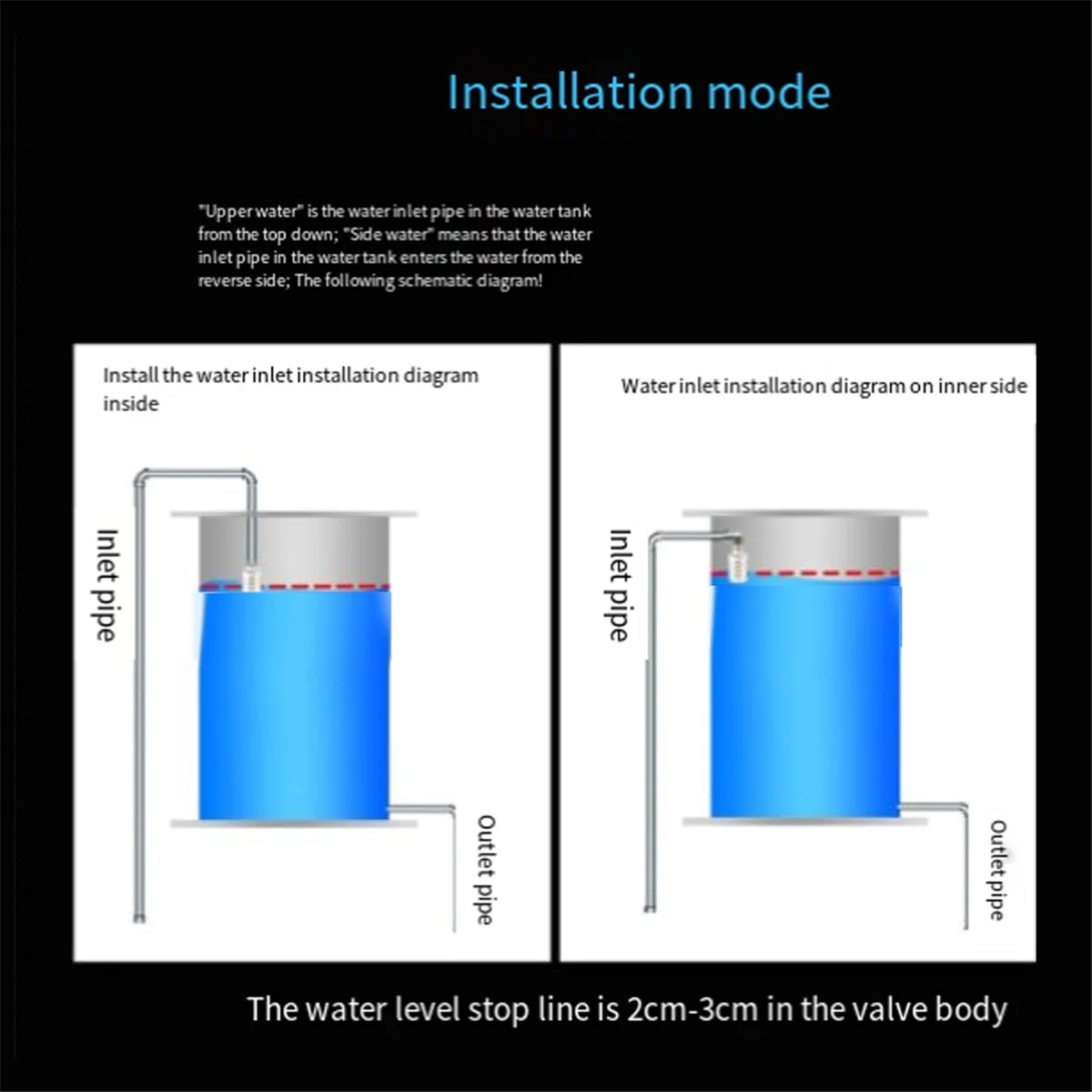 Water Level Float Valve Fully Automatic Water Level Control Float Valve 1Inch Auto Shut Off Mini Float Valve Upper Water Intake