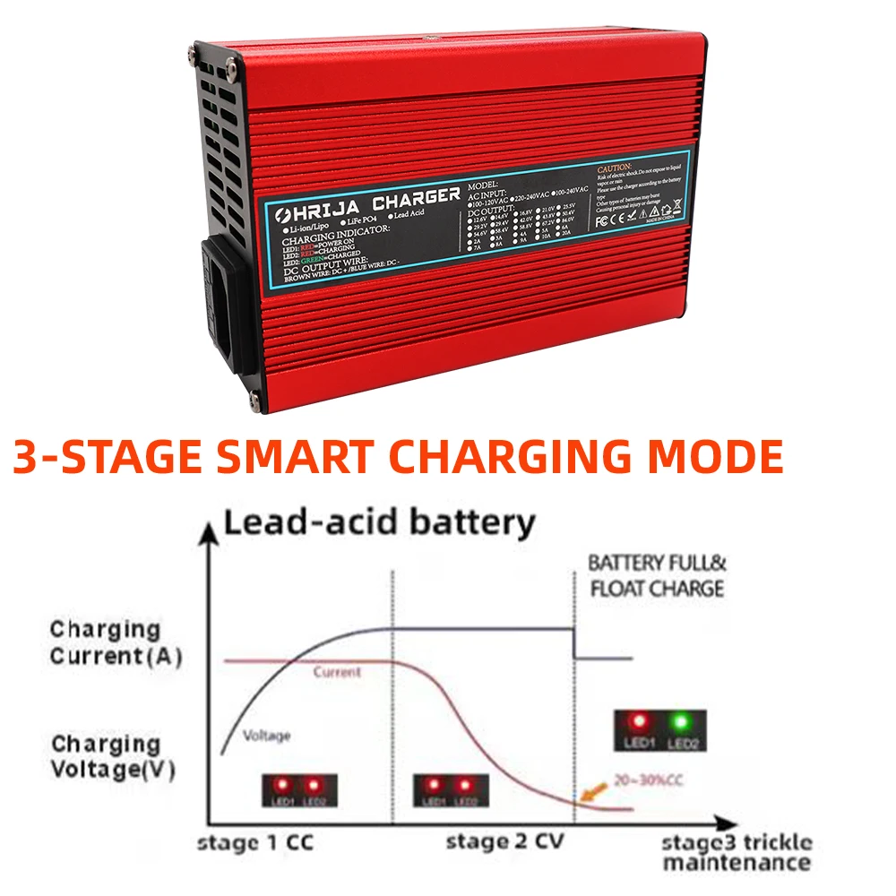 Ładowarka 24v 10a do 10Ah do 100Ah 24V akumulator kwasowo-ołowiowy elektryczny wózek inwalidzki AGM bateria wysokiej jakości aluminium stop