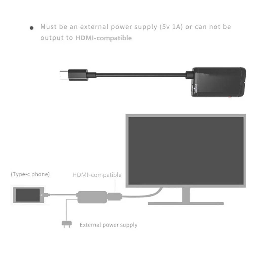 USB 3.1 Type C naar HDMI-compatibele adapter USB C mannelijk naar HDMI-compatibel vrouwelijk converterkabel voor Android-telefoontablet