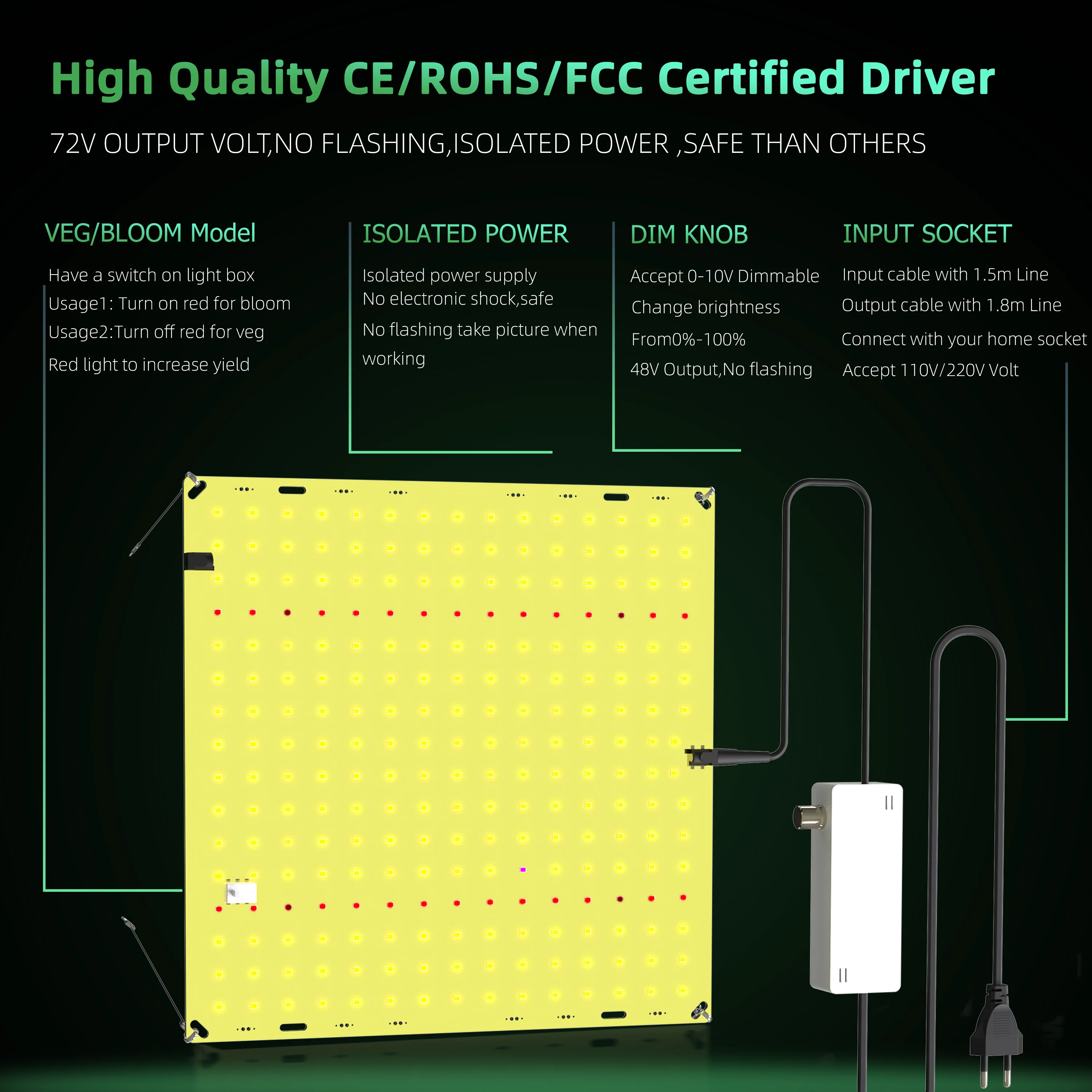 Luz LED de cultivo 850W SM LM281b + diodos, luz de cultivo silenciosa sin ventilador de espectro completo, alta PPFD para cobertura de 5x5 pies,