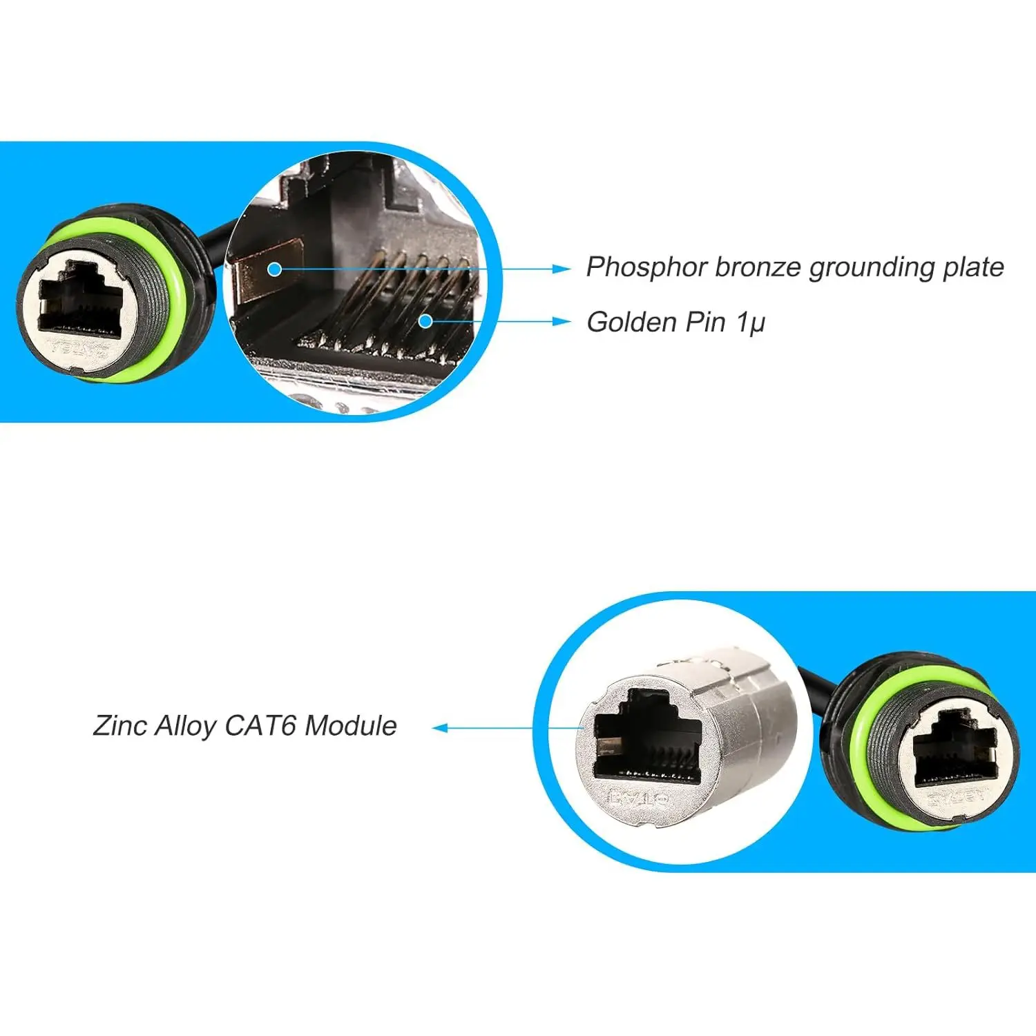 50/100 CM Starlink Ethernet Adapter Gen 3/Mini,Starlink Mini Cable Extension To RJ45 Coupler IP68 Waterproof for Dish and Route