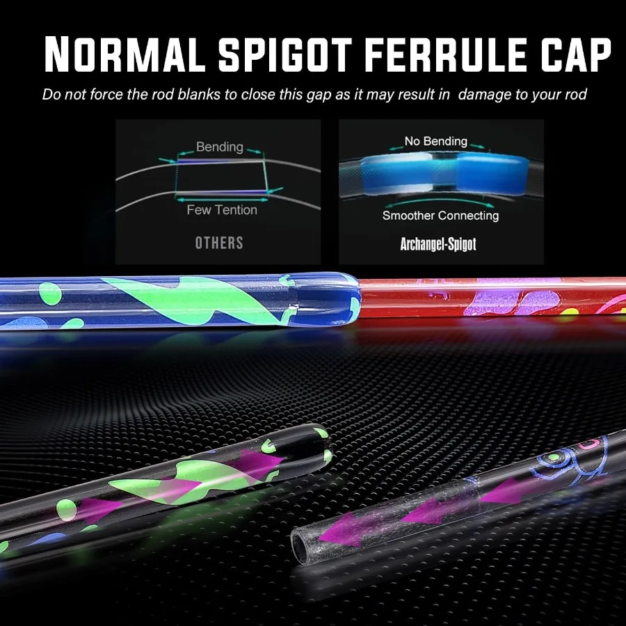 مجموعة صنارة صيد من الجرافيت والألياف الزجاجية بطول 6 أقدام مكونة من قطعتين مع بكرة دوارة مضادة للعكس لفكرة صيد المياه العذبة والمياه المالحة