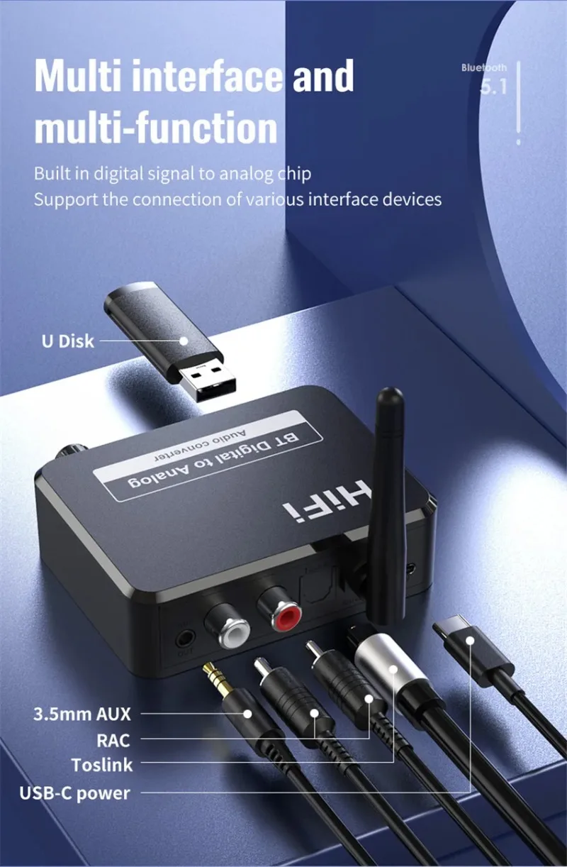 VIKEFON Analog Audio DAC Converter Adapter Digital SPDIF Optical Toslink to 3.5mm 3.5 AUX Jack RCA L/R Bluetooth 5.0 Receiver view 3
