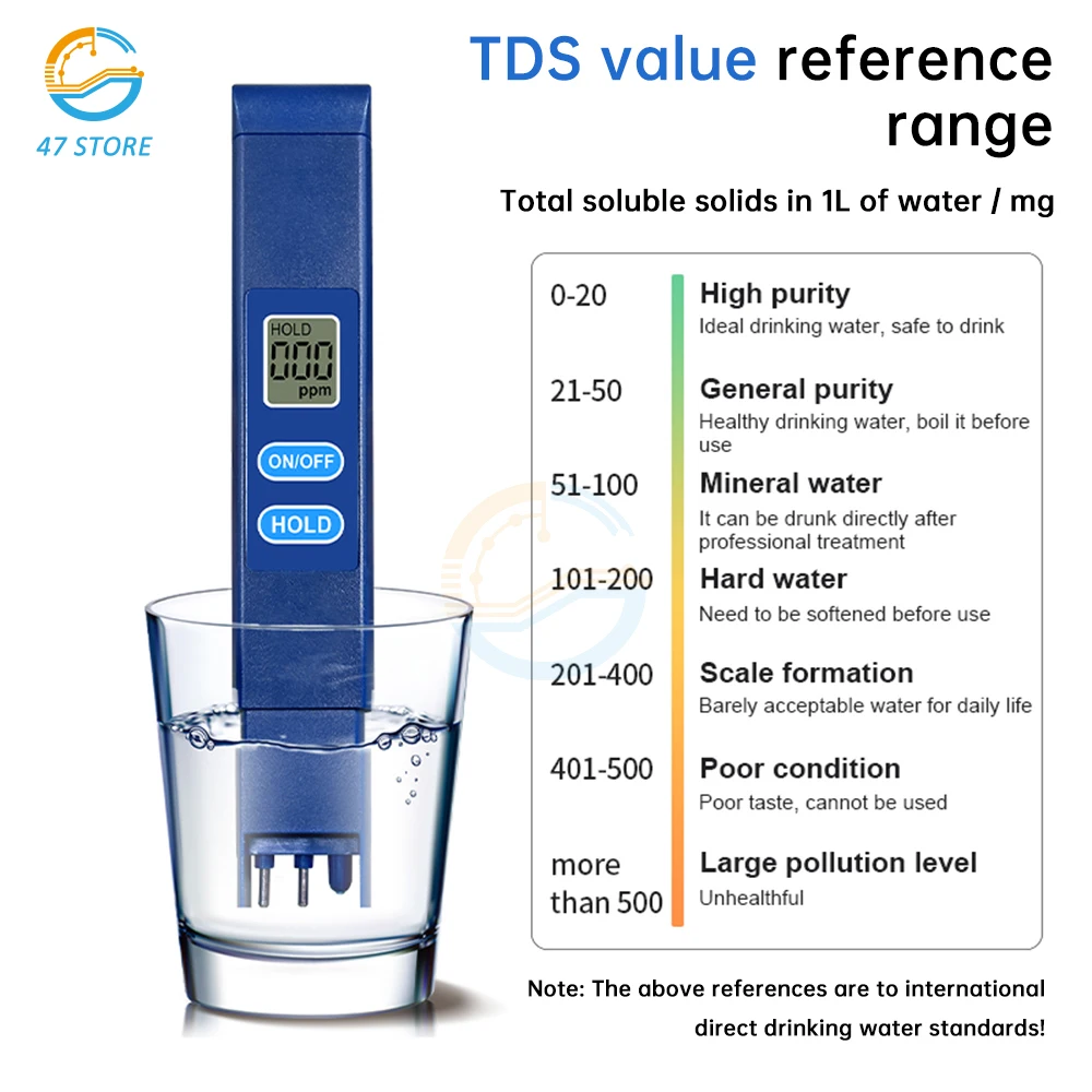 TDS メーターデジタル水質テスター PH メーターテスター 0-9990PPM TDS & EC 液晶水純度 PPM 水族館フィルター農業、プール用