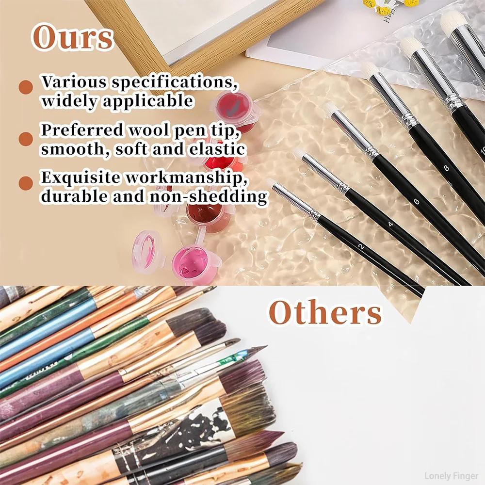 مجموعة فرش جفاف، مجموعة فرش طلاء تفاصيل هواية مكونة من 3/6/10 قطع للرسم الفني من السيراميك نموذج زيت ألوان مائية مصغر #3