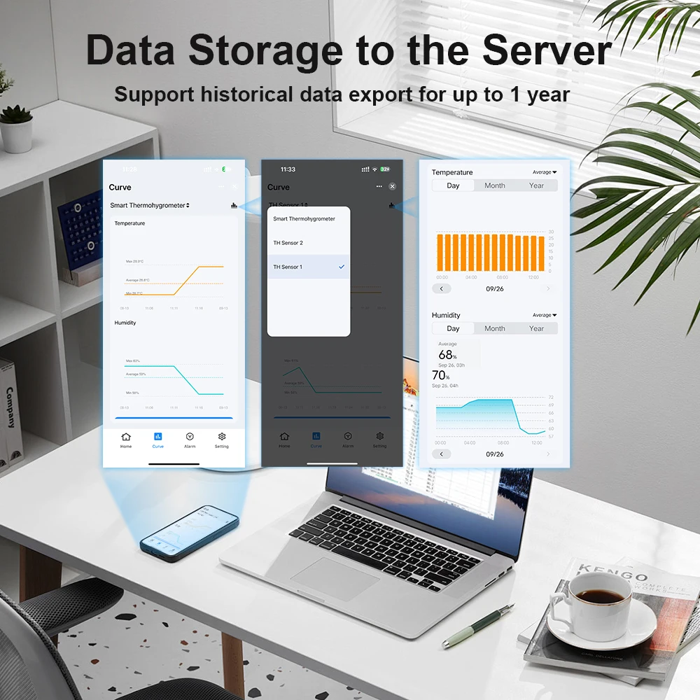 Tuya WiFi ميزان الحرارة الرطوبة الذكية 433 هرتز مجموعة ميزان الحرارة داخلي درجة الحرارة والرطوبة الاستشعار منتجات الحياة الذكية