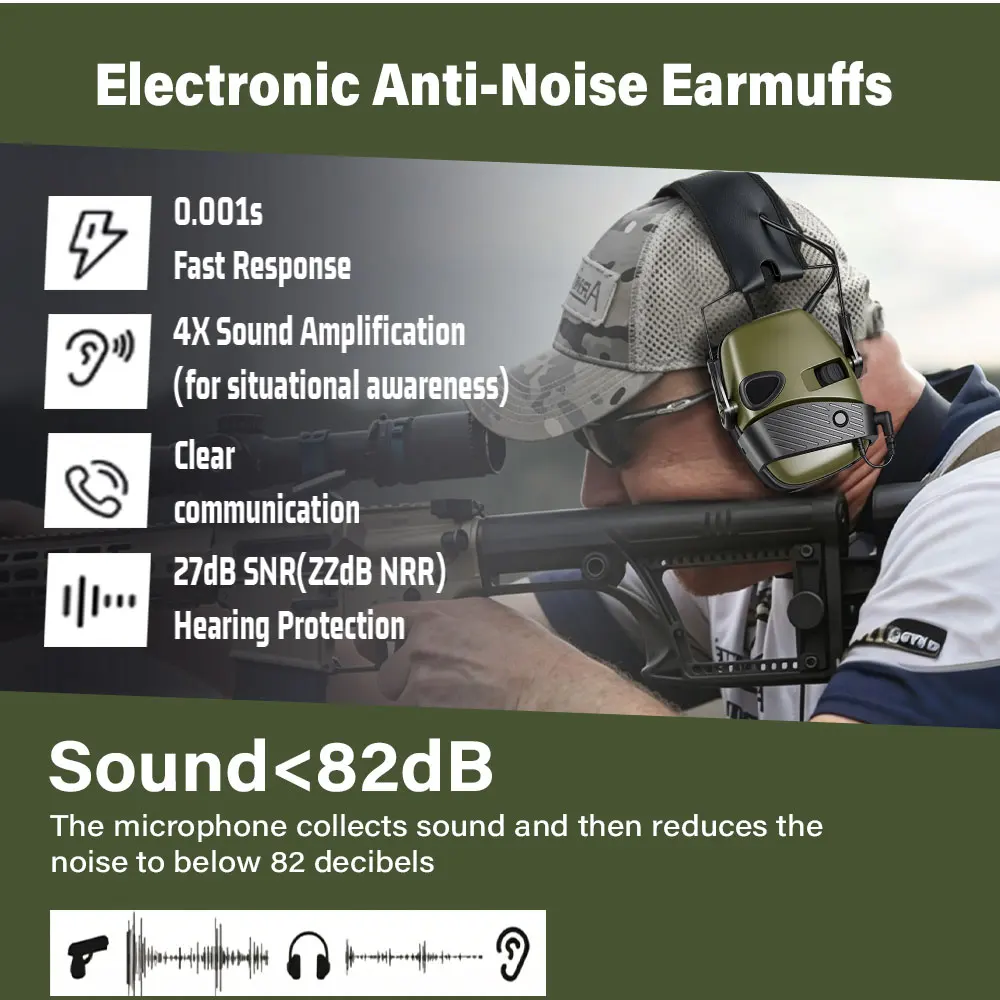 Active Hunting Tactical Earmuff with BT for Shooting Electronic Hearing Protection Headset Noise Reduction Hunting Headphone