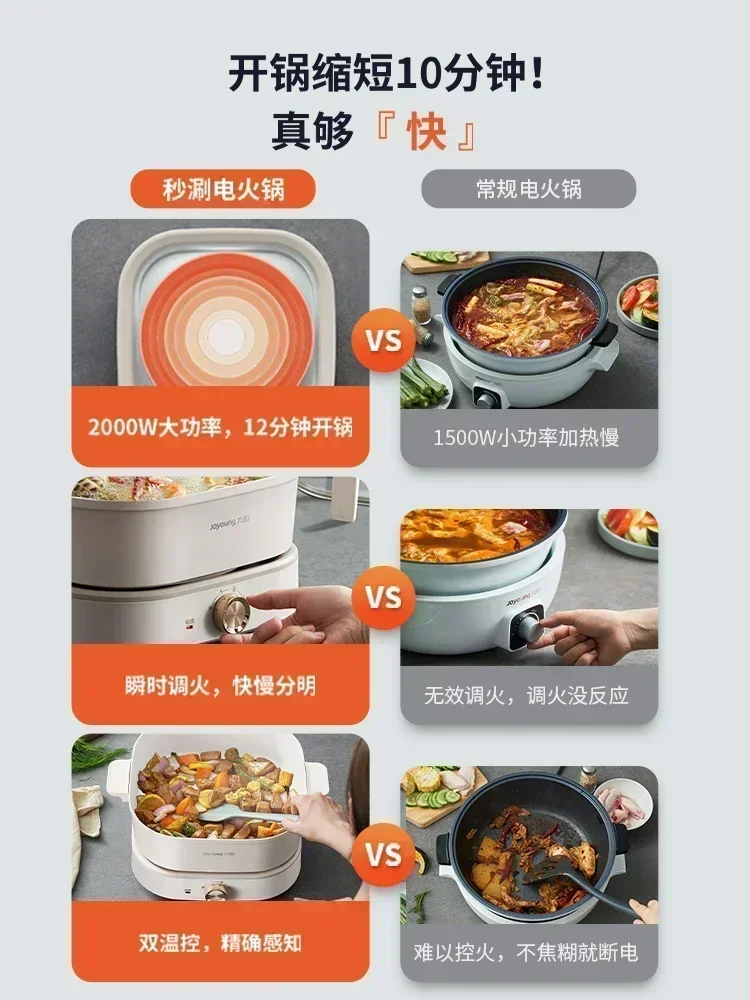 Electric Hot Pot, Household Multifunctional Mandarin Duck Split Type, Large Capacity Electric Fry Pot, Electric Cooker.