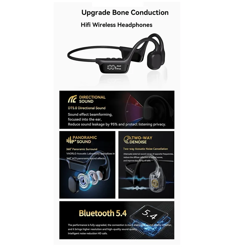 Excellent-S10 Bluetooth 5.4 Bone Conduction Wireless Headphones 30 Meters Depth IPX8 Waterproof Swimming Headsets 32GB MP3 Playe