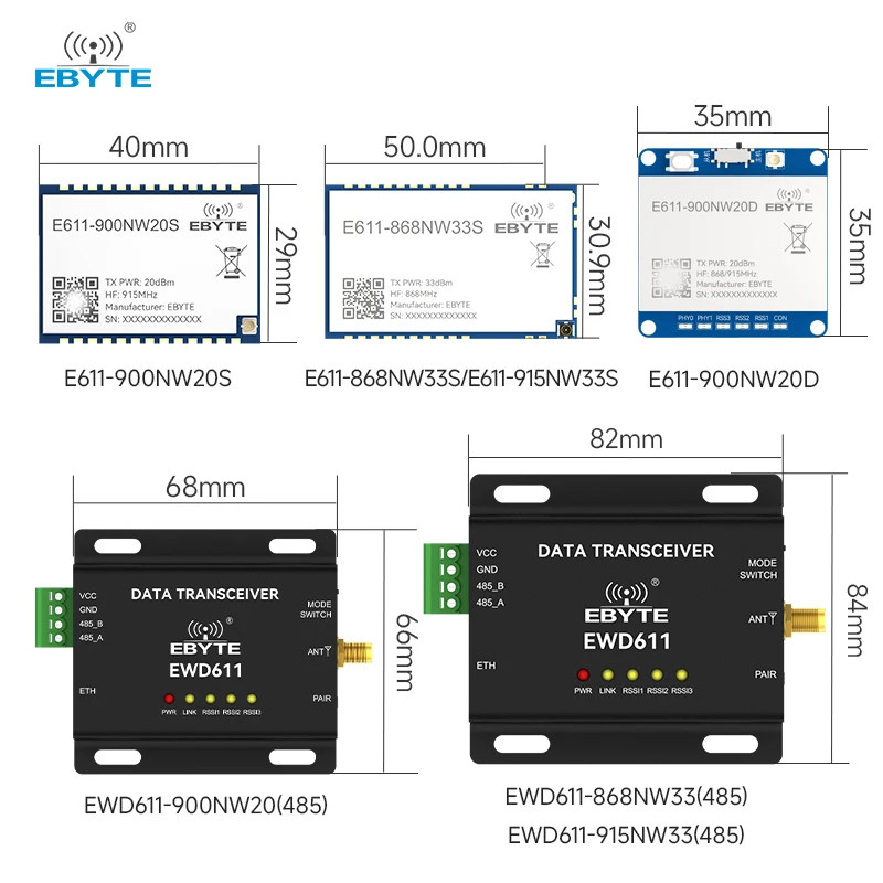 Data Transmission Image Transmission Radio Module Full Duplex 868/915MHz 1KM Star Networking CDEBYTE E611 Series 16Mbps Rate