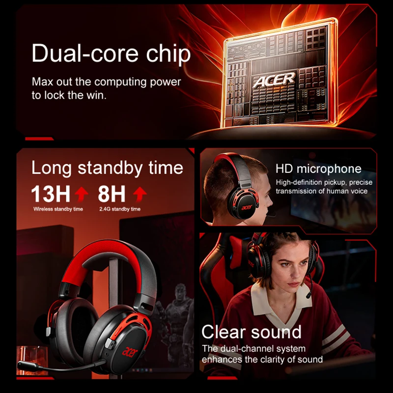 Acer純正Ohr752オーバーイヤーワイヤレスBluetoothヘッドホン
