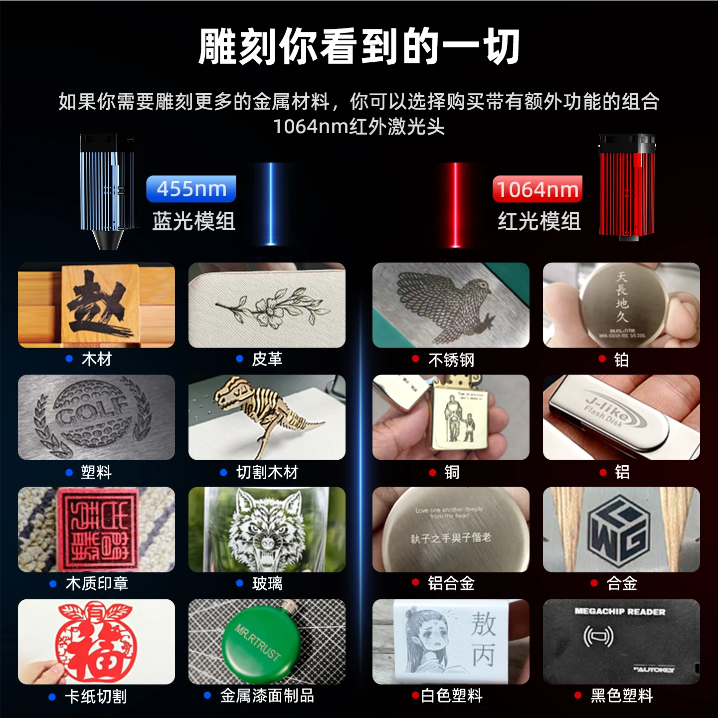 آلة الحفر بالليزر الذكية، وسم المعادن الصغيرة المحمولة