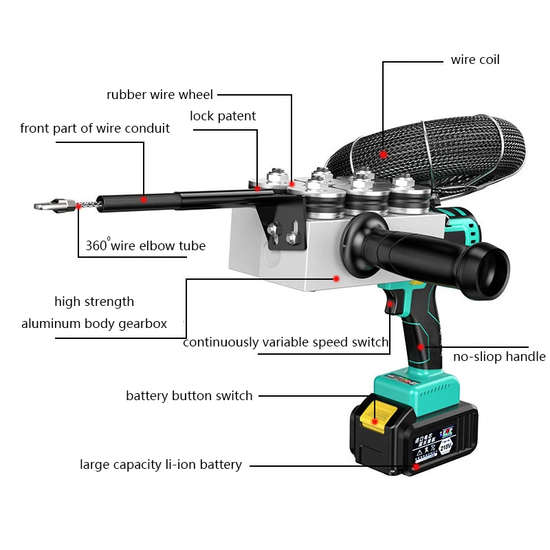 Lithium Electrical Threading Machine Automatic Electrician Wall Wiring Machine Concealed Tube Threading Device Wire Puller Tool