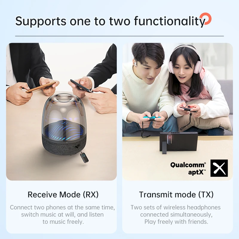 ترقيات جديدة 2 في 1 جهاز إرسال واستقبال صوتي بتقنية البلوتوث 5.3، محول لاسلكي AUX 3.5 مم، موسيقى ستيريو هاي فاي مع ميكروفون للسيارة والطائرة والتلفزيون والكمبيوتر الشخصي ومكبر الصوت ومكبر الصوت