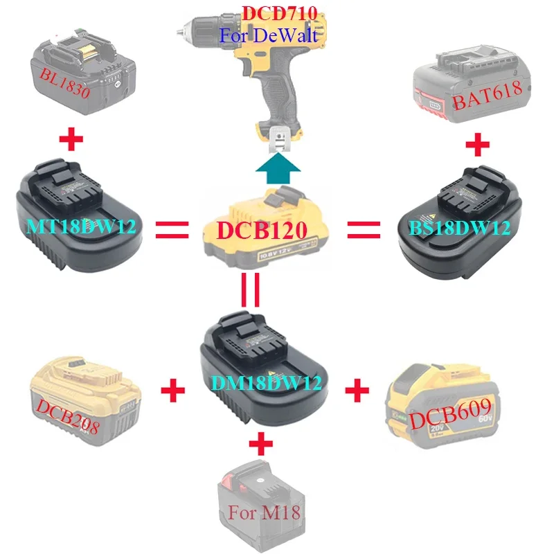 MT18DW12 DM18DW12 BS18DW12 Adapter Converter For Makita For Milwaukee For Bosch 18V 20V Li-ion Battery For DeWalt 12V 10.8V Tool