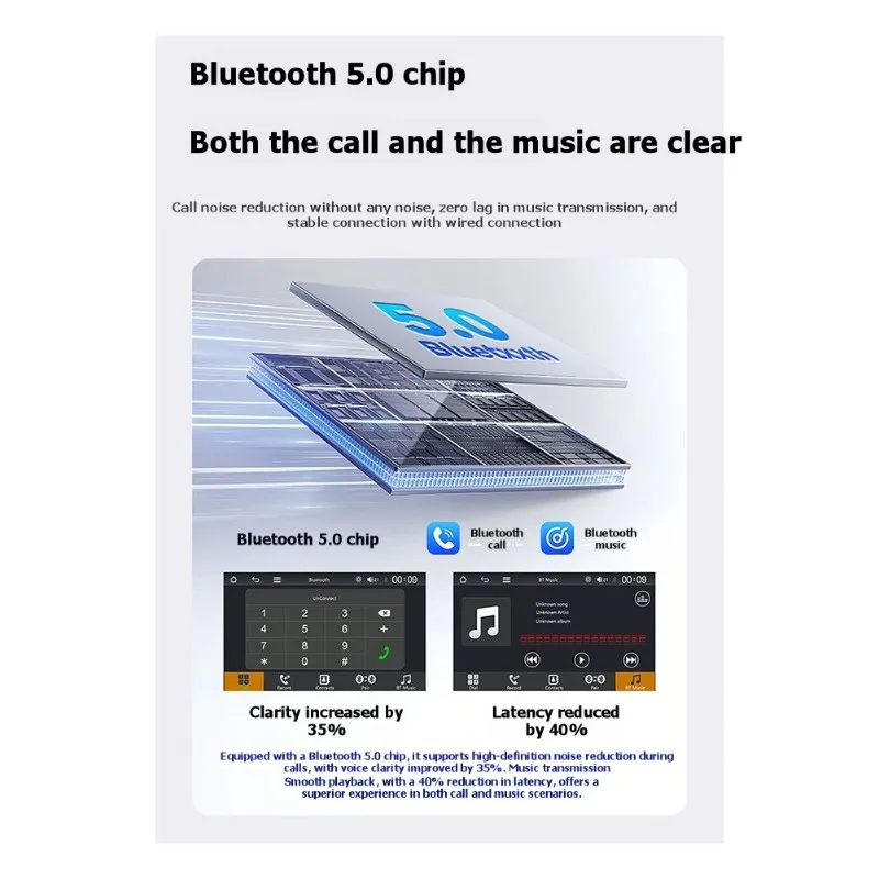 

Портативный автомобильный MP5-плеер с 4,7-дюймовым экраном и системой мониторинга слепых зон/камерой заднего вида