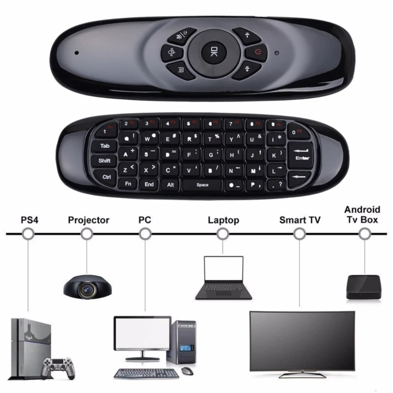Мини Air Mouse C120 Fly Air Mouse беспроводная клавиатура Airmouse для Android TV Box/PC/TV Smart TV портативная мини-клавиатура
