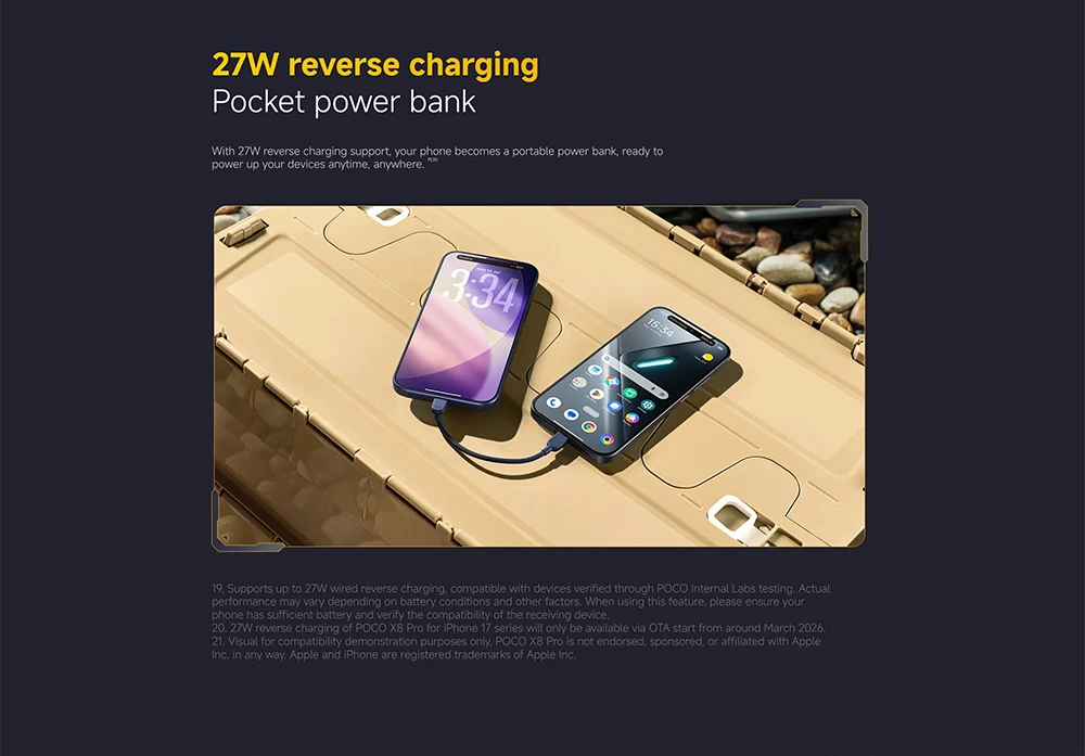 Global Version Poco X8 Pro 8Gb 256Gb Mobile Phones 1.5K 120Hz Ultra Bright Amoled Display 50Mp High Resolution Cellphones