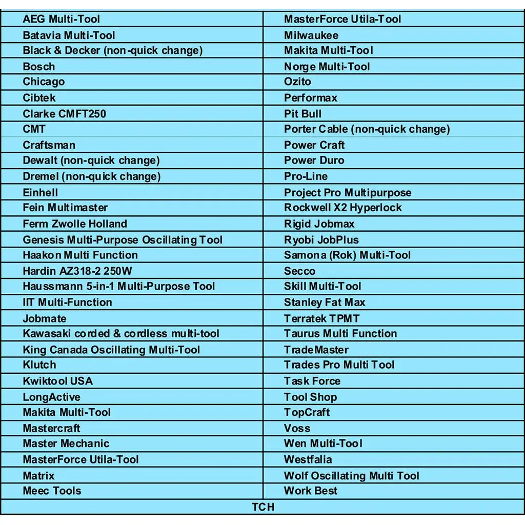 65MM Carbide Boot -thin Grout Removal Multi Tool Cutter Saw Blade Tool