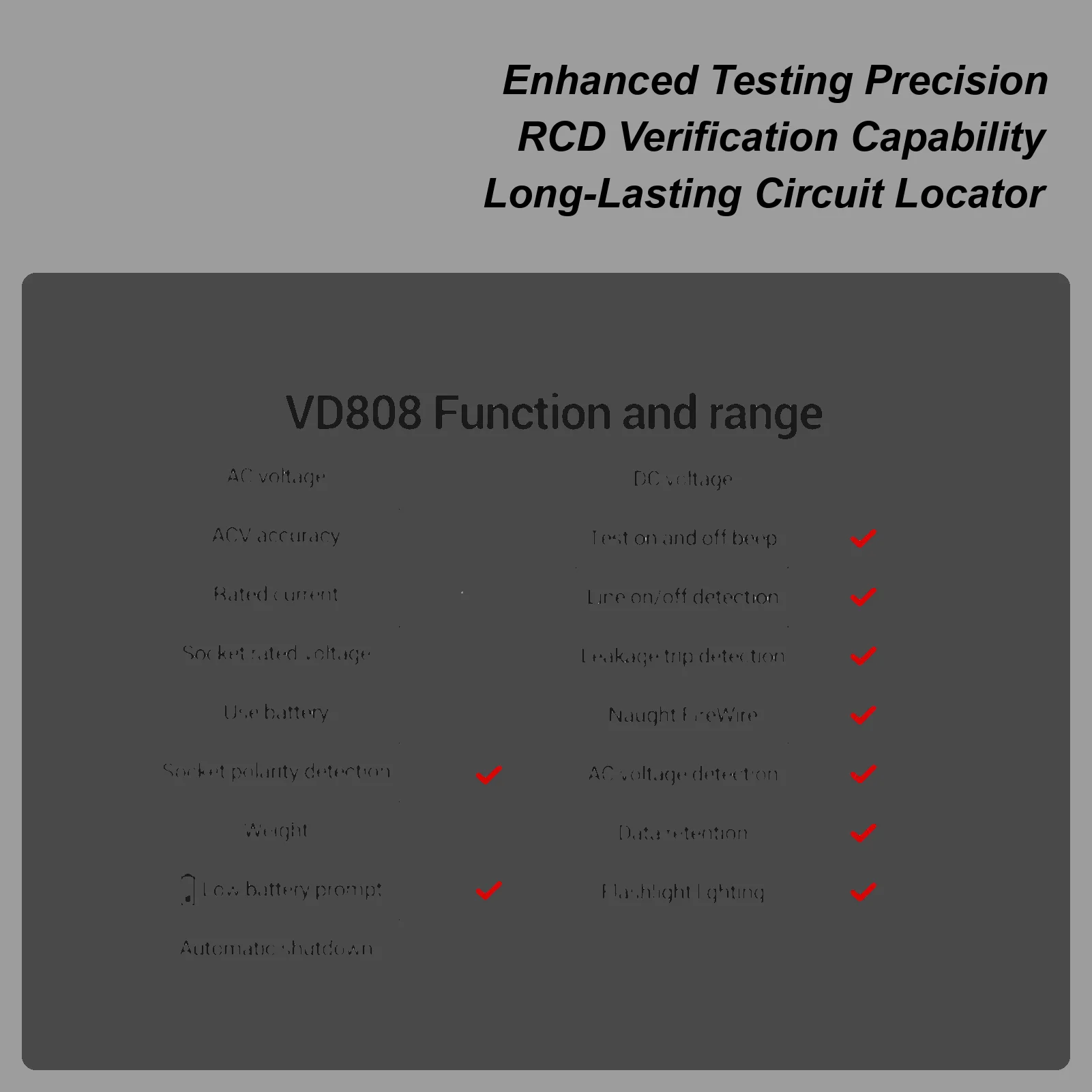

Умный инструмент для поиска автоматических выключателей со светодиодным дисплеем и подсветкой, электрический трейлер 2-300 В для дома, электроэнергетики, автофургона