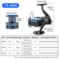 CK8000