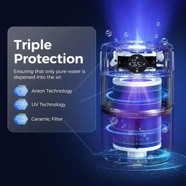 Lamon® Humidifiers for Bedroom, 400ml/H Cool Evaporative Humidifier for Home with Anion & Filter, 4.5L Top Fill Humidifiers