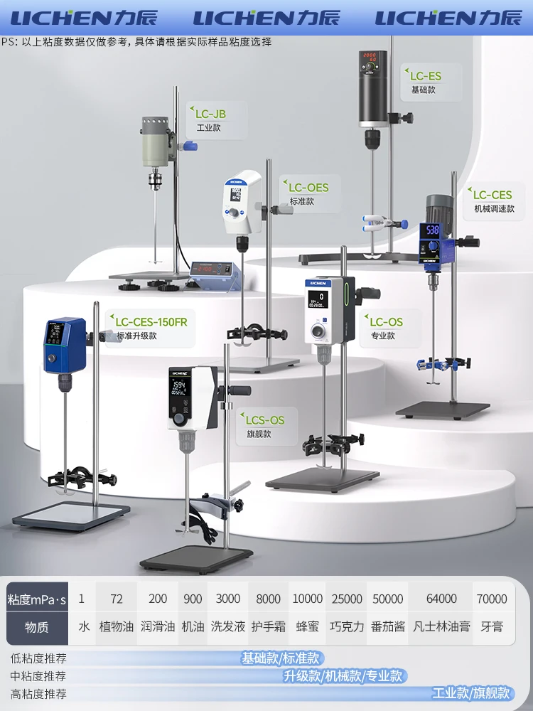 

Electric Stirrer Laboratory Small Constant Speed Industrial Machinery Stirrer Precision High Speed Digital Display Disperser