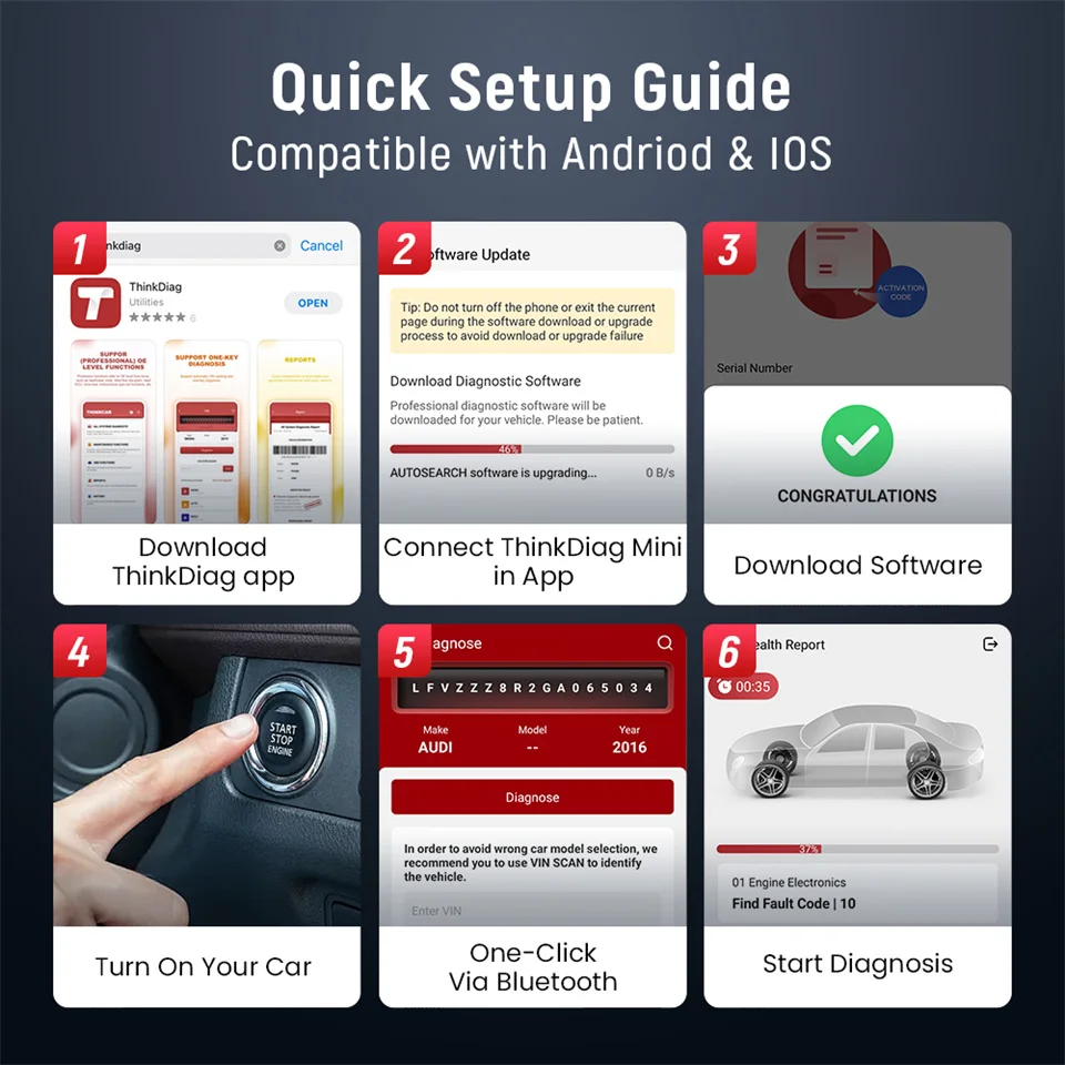 Thinkcar BD6 OBD2-Scanner, vollständiges System-Diagnosetool, 5 Reset, lebenslanger kostenloser kabelloser Auto-Codeleser für Android, iPhone, VS, BT200 – Detail 8