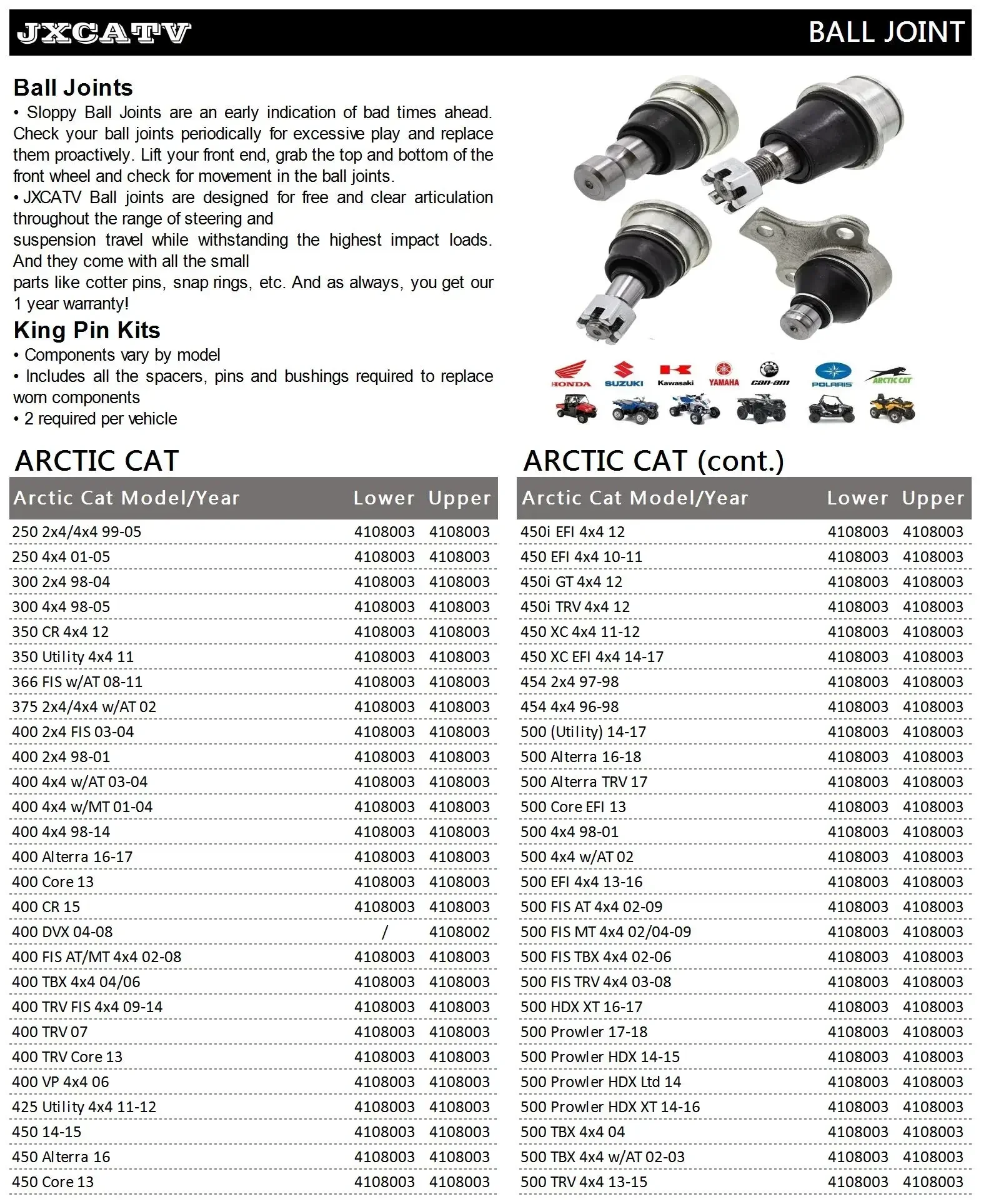 For Arctic Cat Wildcat Thunder Cat Mud Alterra Diesel Prowler TRV TBX 250 300 350 400 450 500 550 650 700 1000 BALL JOINT Kit