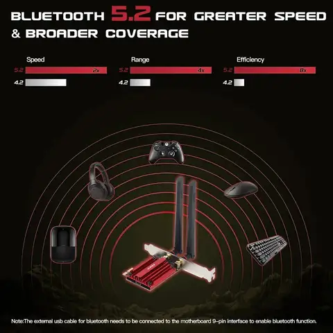 Fvi-adaptador WiFi 6 de 1800Mbps, PCI Express adaptador inalámbrico, BT 5,2, banda Dual 802.11AX/AC, tarjeta de red Wi-Fi MT7921, Windows 10/11