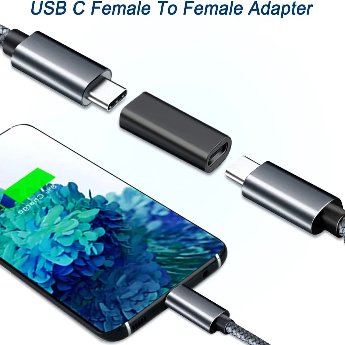 2 Pack Type C Female to Female Adapter USB C Extender Coupler Fast Charging Tablet Cable Reach Extension