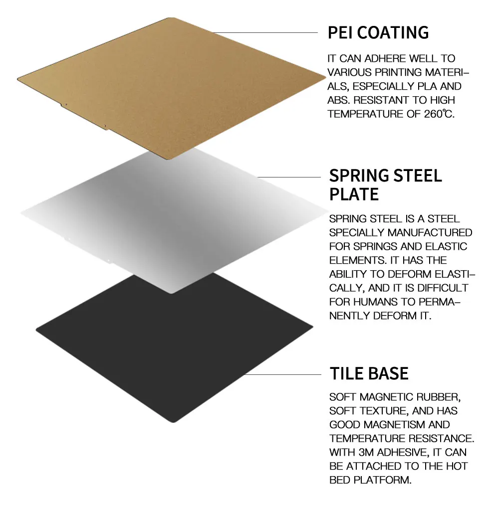 Imagem -02 - Twotrees-double Sided Pei Spring Steel Sheet Texturizado Peças de Impressora 3d Base Magnética Cama de Calor Quente 255 mm 305 mm 355 mm