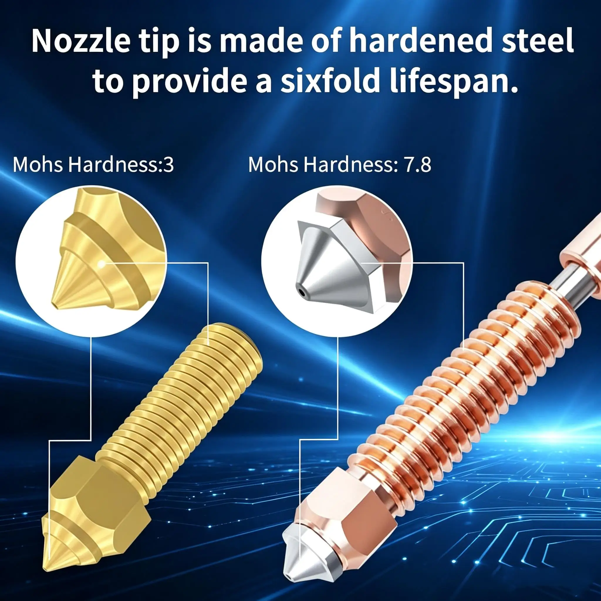 Nozzle For Creality K1C K1 Max K1 SE Ender 3 V3/3 V3 Plus, Unicorn Quick-Swap Nozzle Kit, High Flow Nozzle Kit 3D Printer Parts gallery 5