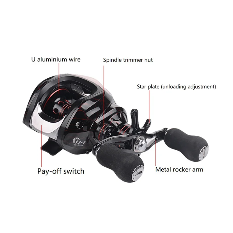 

YHOLI-Tuning Handle Rocker Drum Wheel Road Sub-Wheel Handle Water Drop Wheel Rocker Fishing Gear Accessories
