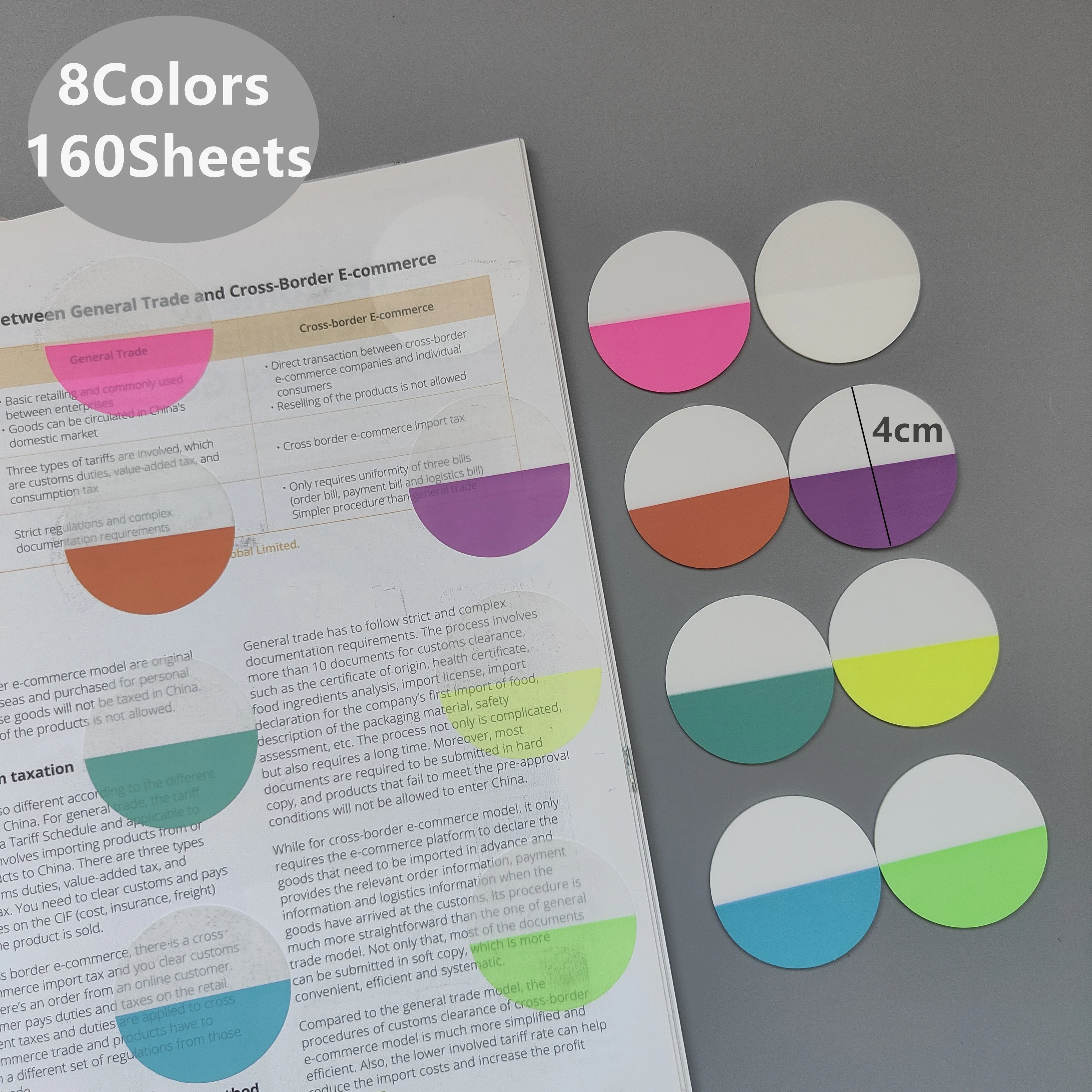 160 Sheets 8 Colours Waterproof Transparent Circular Sticky Note Pads Notepads Journal Student Stationery Office Supplies