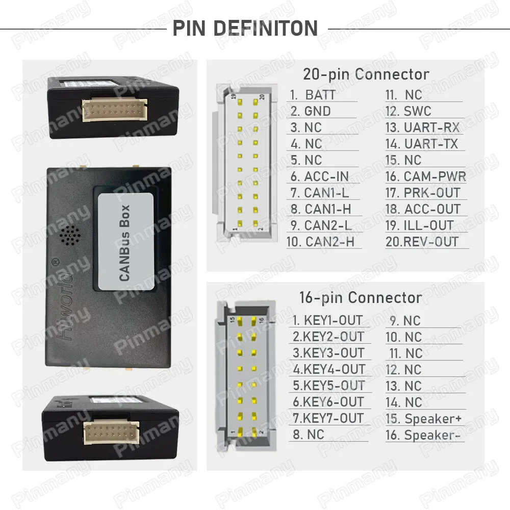 รถวิทยุ CAN Bus อะแดปเตอร์ Hiworld LNF6 สําหรับ Renault Clio Kadjar Megane Talisman Arkana Kangoo Scenic Trafic Master Kiger Taliant
