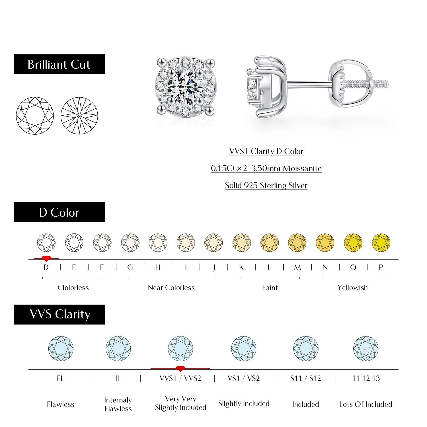 Thumbnail 3 - #53 Trending Moissanite Stud Earrings Right Now
