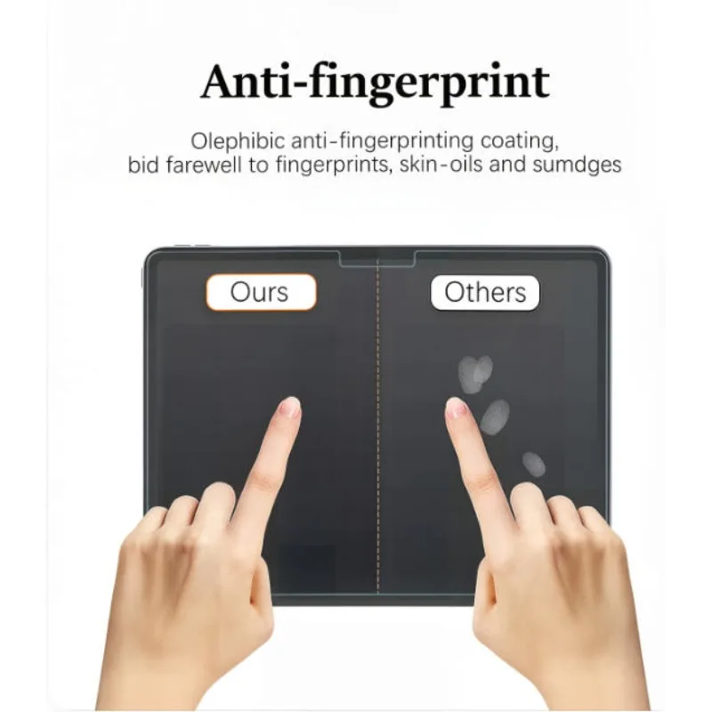 2PCS Paper Film Like Screen Protector For Ipad Air 11 5 4 3 Pro 13 iPad 10th 9th 8th 7th 6th 5th Generation Mini 6 7 Matte Film view 2